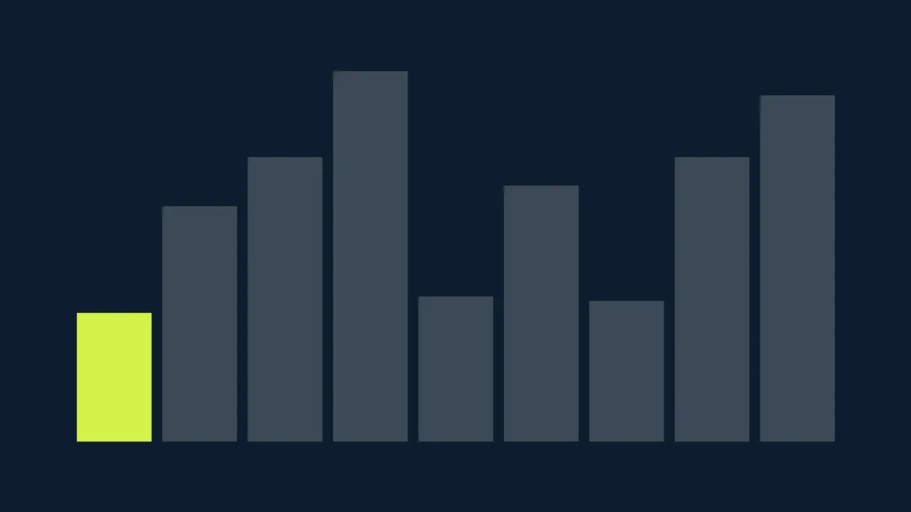Abstract illustration of lime and gray bars like a close points table