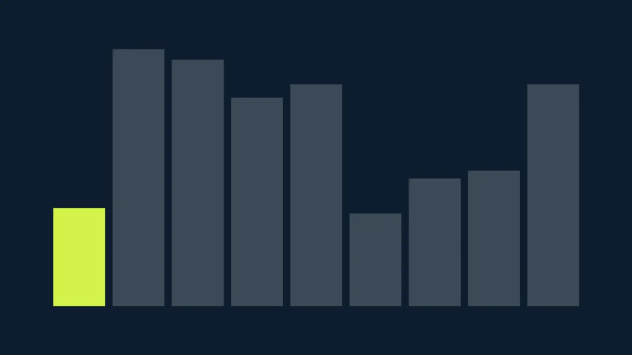 Abstract illustration of a bar chart with lime and gray bars of different heights